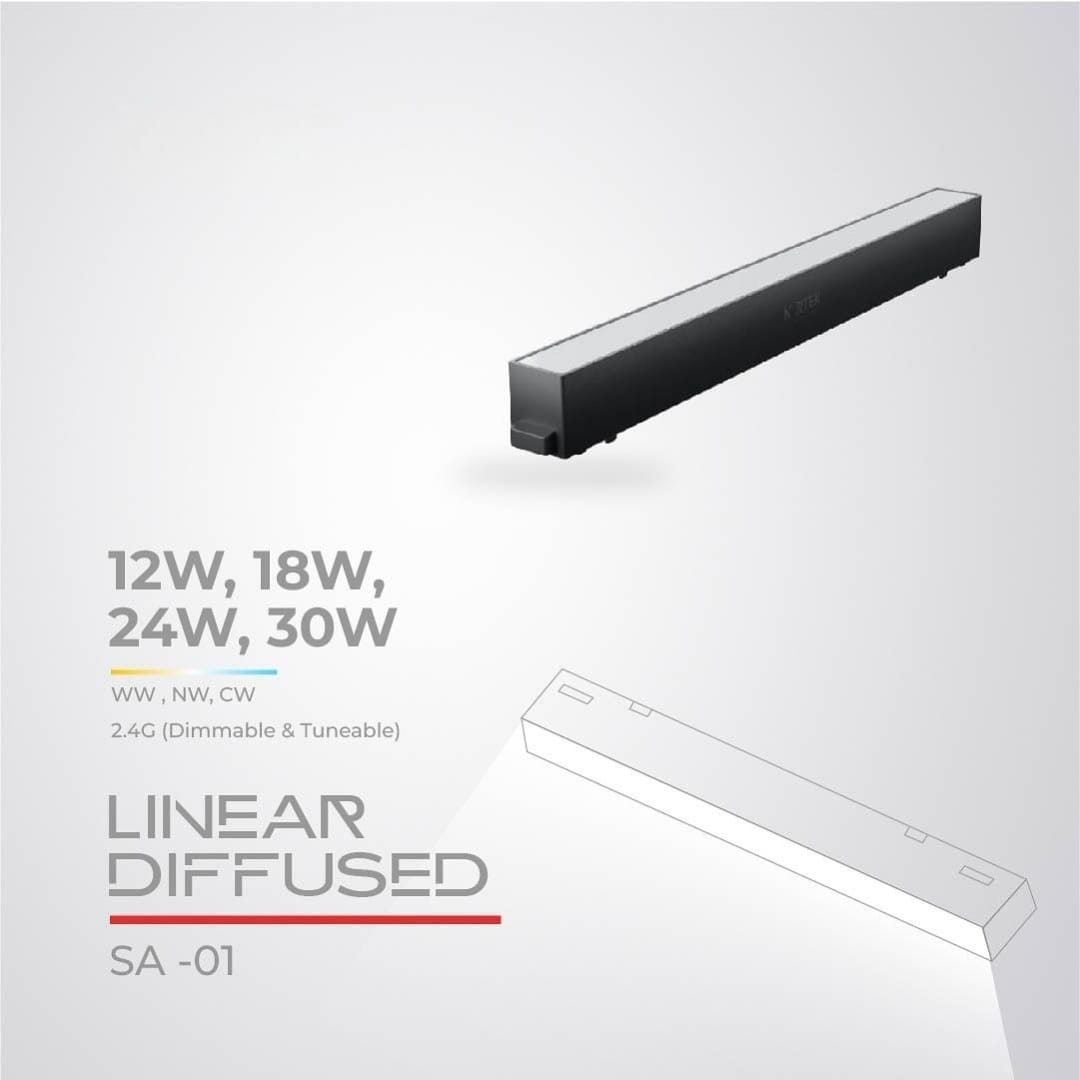 Shloka Series Magnetic Track Light image 4